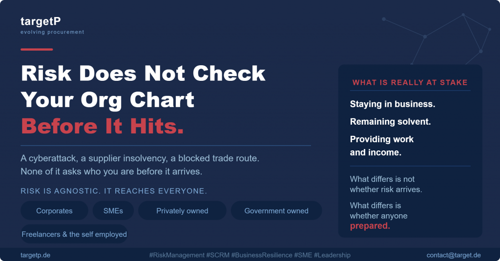 Supply Chain Risk Management