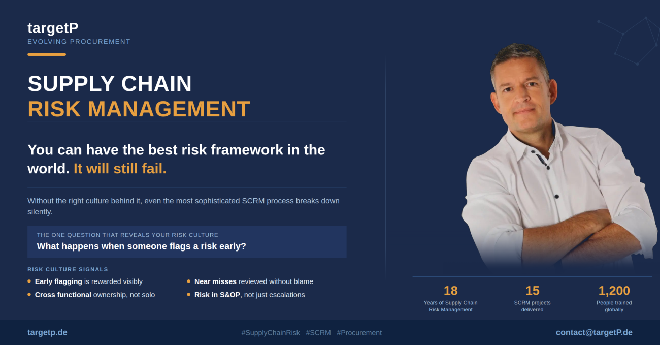 Supply Chain Risk Management Culture