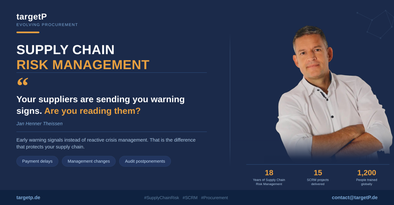 Supply Chain Risk Management