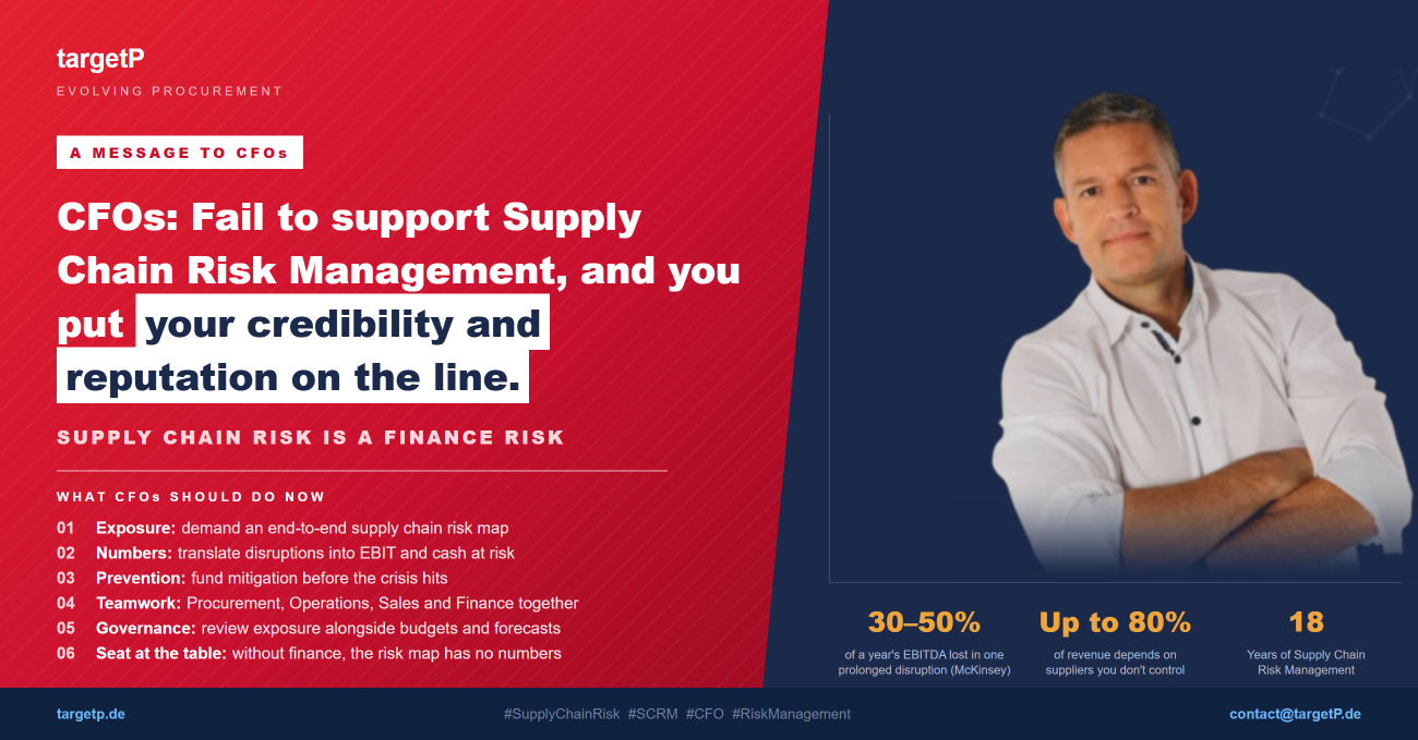 CFO Supply Chain Risk Management